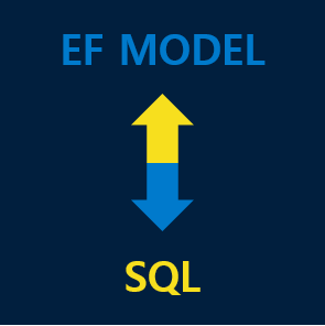 EF Model SQL Converter